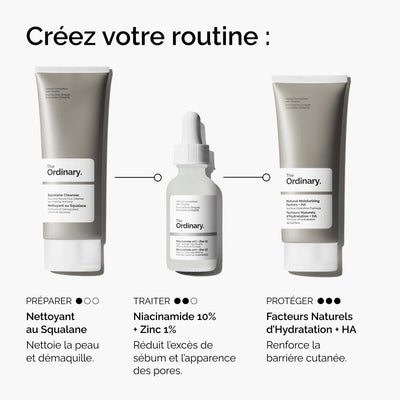The Ordinary Niacinamide 10% + Zinc 1% - Sérum Anti - Imperfections 30ml - Home Chic Choc30 ml (Lot de 1)