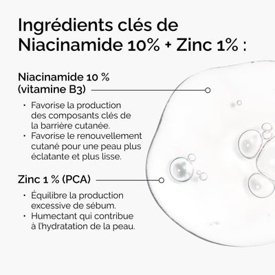 The Ordinary Niacinamide 10% + Zinc 1% - Sérum Anti - Imperfections 30ml - Home Chic Choc30 ml (Lot de 1)